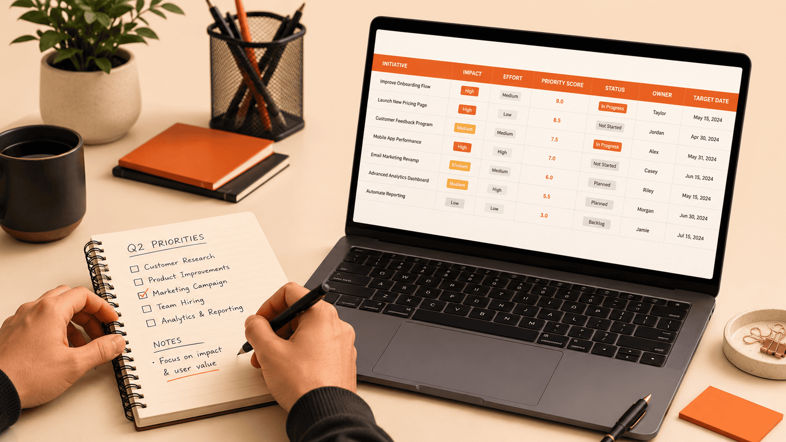 How To Actually Prioritize A Product Roadmap