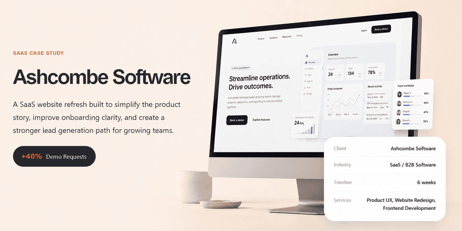 Ashcombe Software