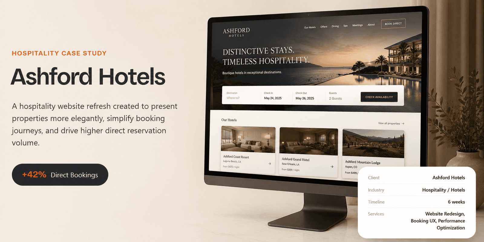 Ashford Hotels