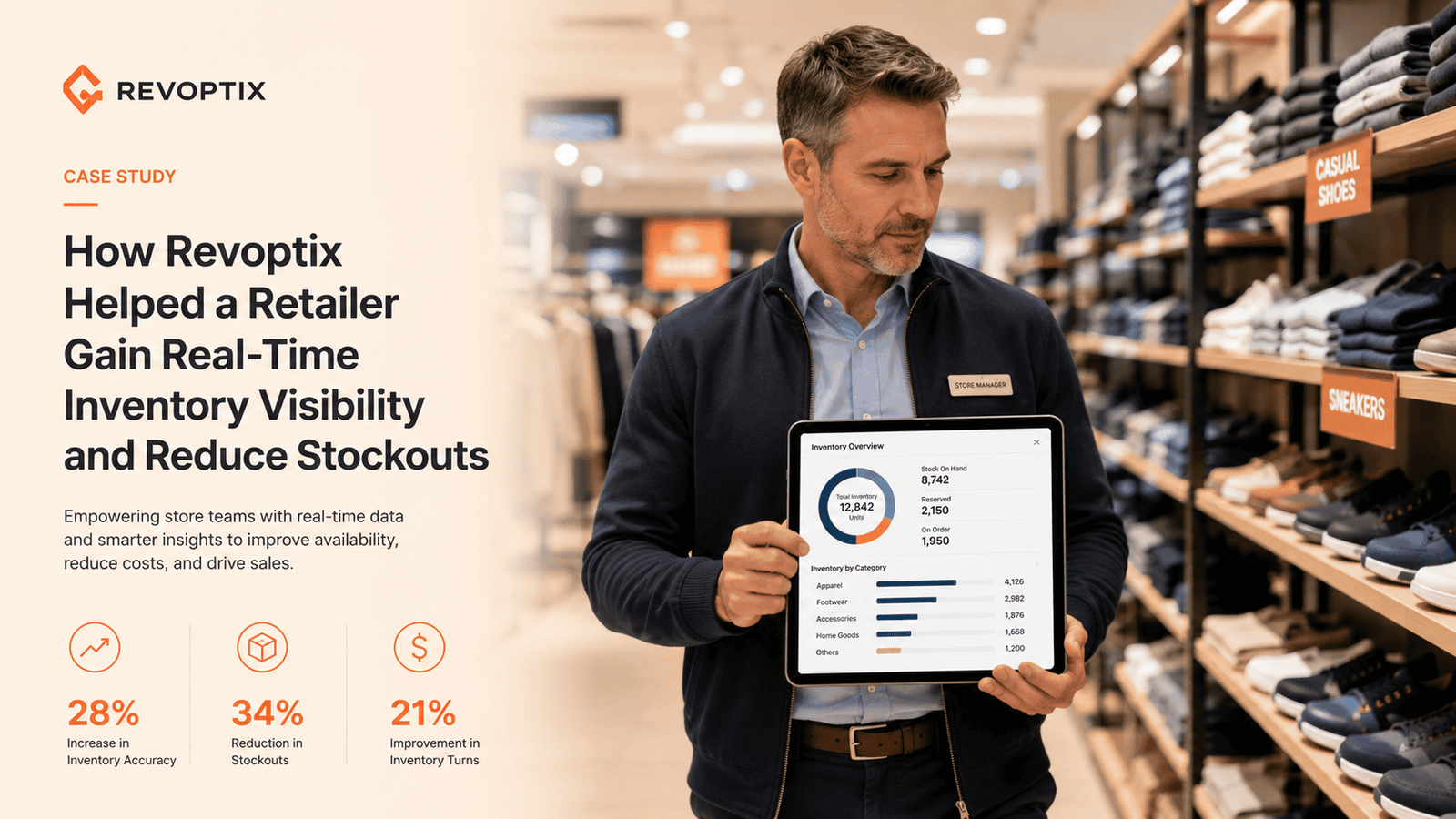 Hartfield Retail Group