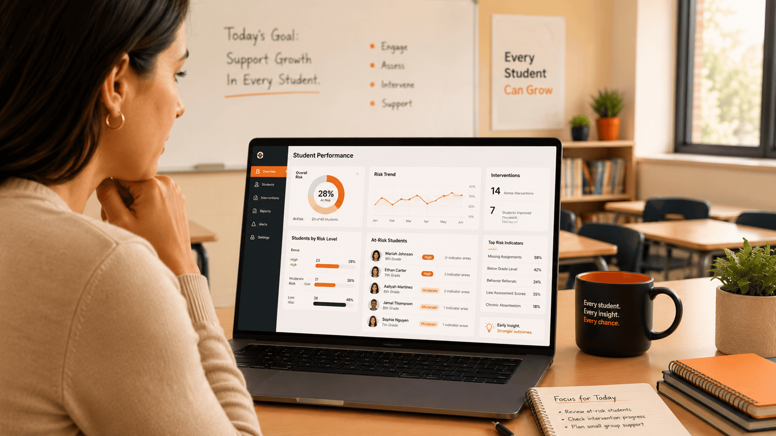 Trueline Technologies