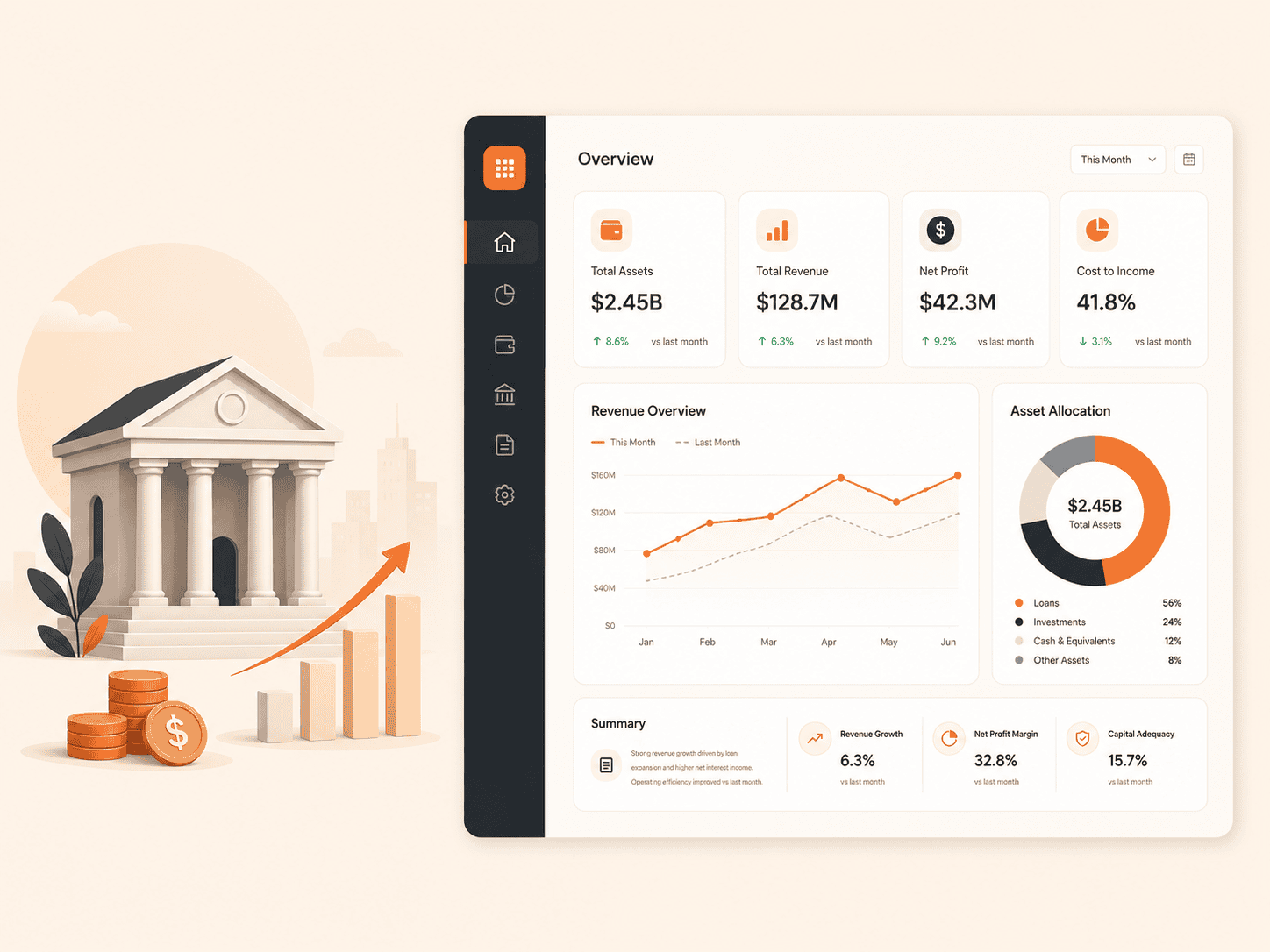 Finance digitallyscaled